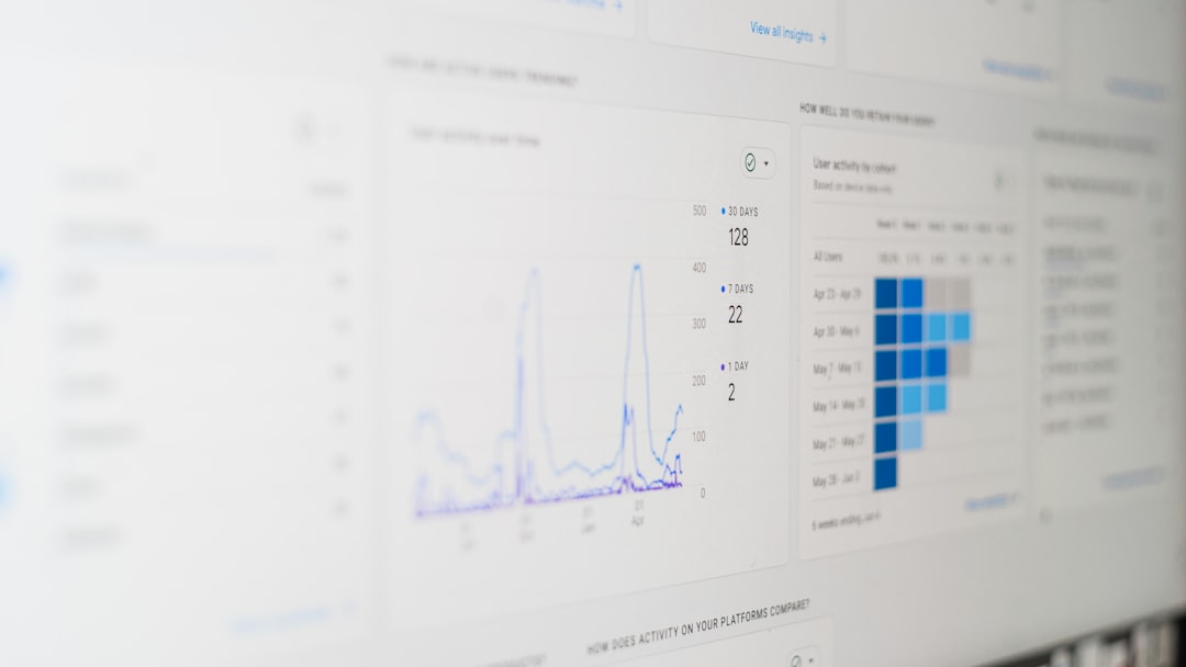 Analytics dashboard showing business growth metrics